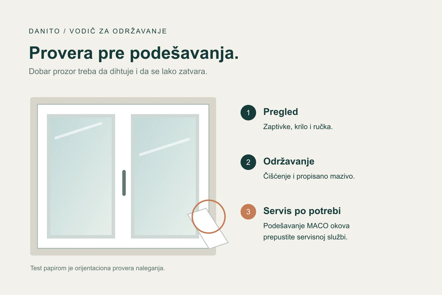 Šematski prikaz provere PVC prozora: pregled, održavanje i servis okova.